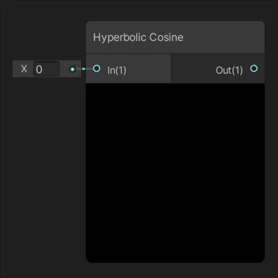HyperbolicCosineNodeThumb.png