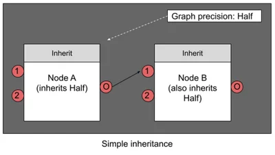 precisionmodes1.PNG