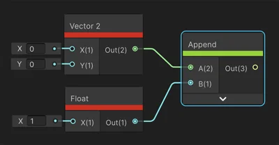 sg-append-node-example.png