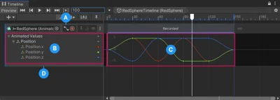 anno-curves-view.png