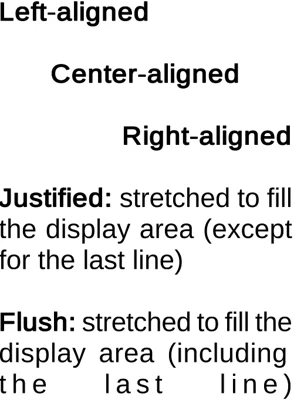 TMP_RichTextAlignment.png