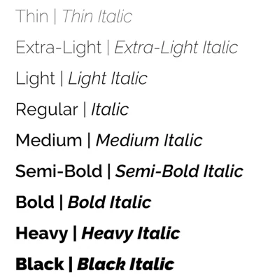 TMP_RichTextFontWeight.png