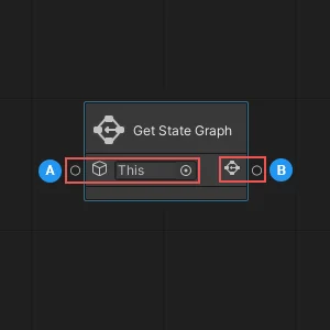 VS-get-state-graph-node.png
