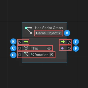 VS-has-script-graph-node.png
