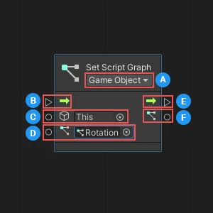 VS-set-script-graph-node.png