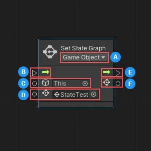 VS-set-state-graph-node.png