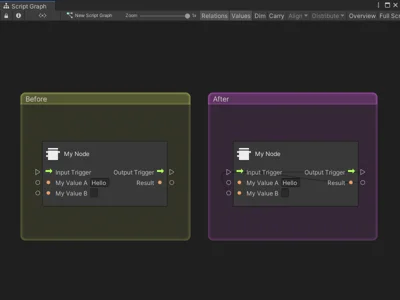vs-my-node-custom-node-relations.png