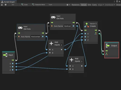 vs-nesting-output-node-example.png