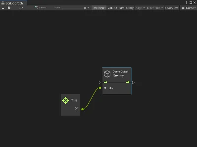 vs-this-self-node-example-2.png