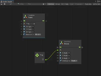 vs-this-self-node-example.png