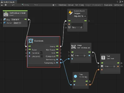 vs-time-cooldown-node-example.png