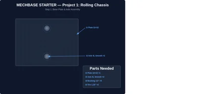 MechBase_Assembly_Step1.png