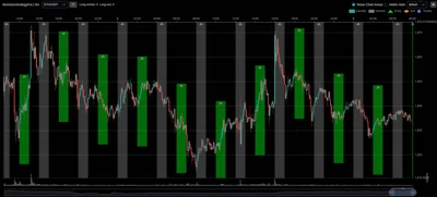 freqUI-chart-annotations-dark.png
