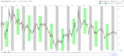 freqUI-chart-annotations-light.png
