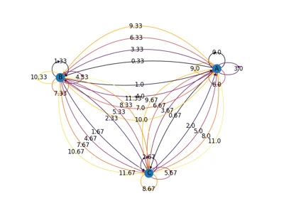 test_display_complex.png